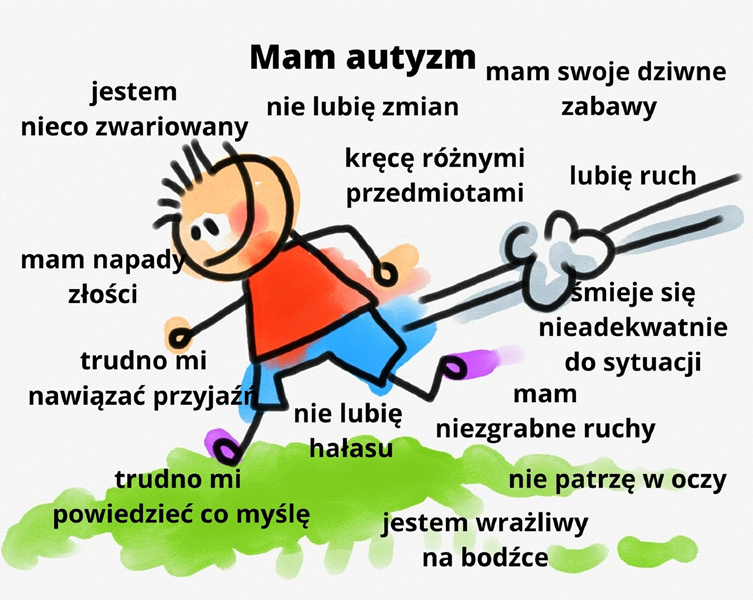 autyzmdddd Copy