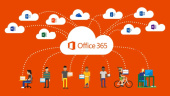 Co to jest Office 365?